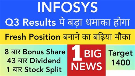 infosys share news today